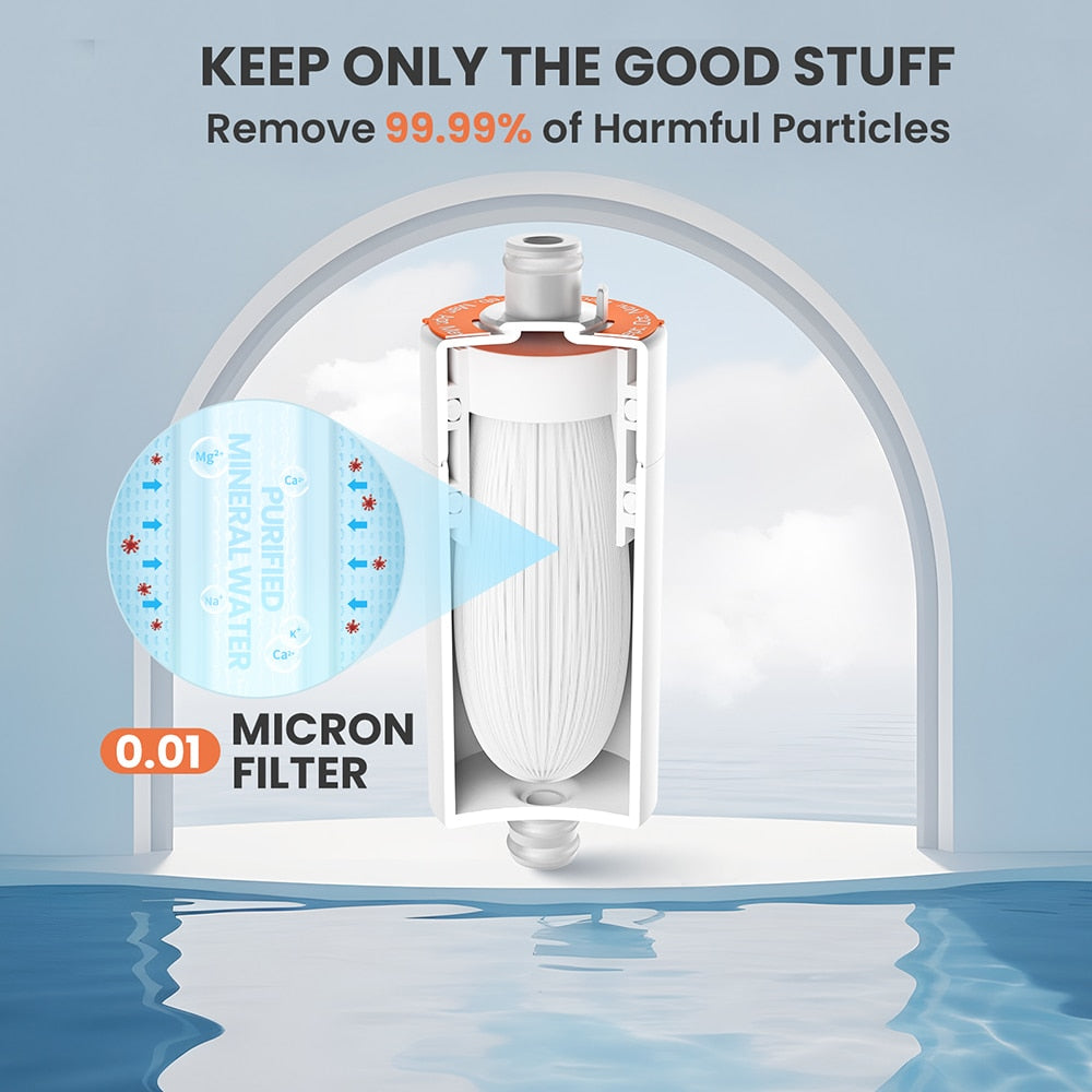 Cat Water Fountain Auto Filter 2.5 L - Ultra Clean Pet Water Dispenser